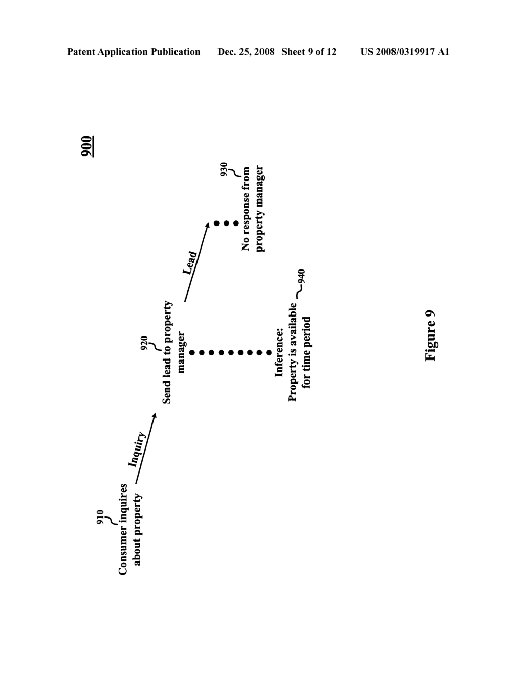 Bidding for position placement in a search result on time-limited resources - diagram, schematic, and image 10