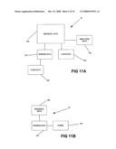 Apparatus and method for investment management diagram and image