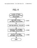 Method, computer, and recording medium storing a program for computing an optimal solution to engine design variables diagram and image