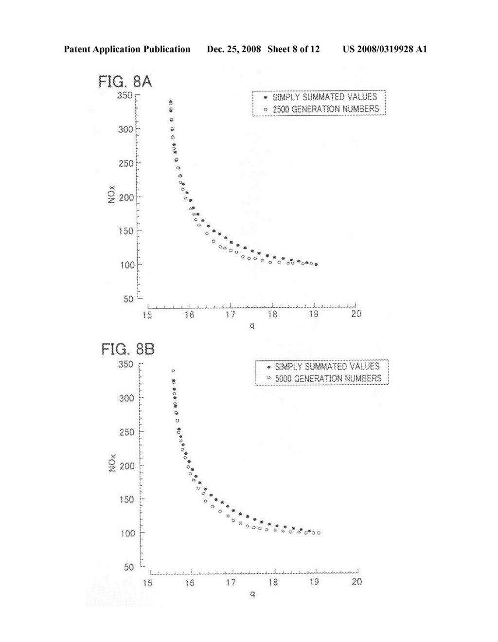 Method, computer, and recording medium storing a program for computing an optimal solution to engine design variables - diagram, schematic, and image 09