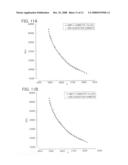 Method, computer, and recording medium storing a program for computing an optimal solution to engine design variables diagram and image