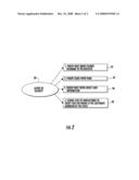 METHOD AND SYSTEM FOR INTERACTIVE, MULTI-USER ELECTRONIC DATA TRANSMISSION IN A MULTI-LEVEL MONITORED AND FILTERED SYSTEM diagram and image