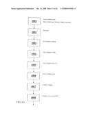 SYSTEM FOR BUILDING A WEBSITE diagram and image