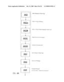 SYSTEM FOR BUILDING A WEBSITE diagram and image