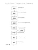 SYSTEM FOR BUILDING A WEBSITE diagram and image