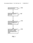 INDEX FOR DATA RETRIEVAL AND DATA STRUCTURING diagram and image