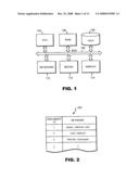 SYSTEM, METHOD AND PROGRAM FOR CREATING INDEX FOR DATABASE diagram and image