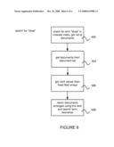 USE OF FIXED FIELD ARRAY FOR DOCUMENT RANK DATA diagram and image