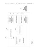 COMBINED PESSIMISTIC AND OPTIMISTIC CONCURRENCY CONTROL diagram and image