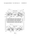 DYNAMIC DATA DISCOVERY OF A SOURCE DATA SCHEMA AND MAPPING TO A TARGET DATA SCHEMA diagram and image