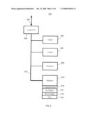 Portal and Key Management Service Database Schemas diagram and image