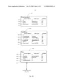 Portal and Key Management Service Database Schemas diagram and image