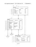 Portal and Key Management Service Database Schemas diagram and image