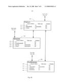 Portal and Key Management Service Database Schemas diagram and image