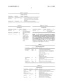 Portal and Key Management Service Database Schemas diagram and image