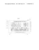 System, method and apparatus for tagging and processing multimedia content with the physical/emotional states of authors and users diagram and image