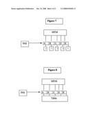 Method for Processing an Object on a Platform Having One or More Processors and Memories, and Platform Using Same diagram and image