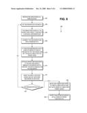 FUNCTION MATCHING IN BINARIES diagram and image