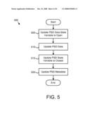 APPARATUS, SYSTEM, AND METHOD FOR MAINTAINING DYNAMIC PERSISTENT DATA diagram and image