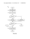 APPARATUS, SYSTEM, AND METHOD FOR MAINTAINING DYNAMIC PERSISTENT DATA diagram and image