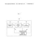 Method and apparatus for controlling reading level of memory cell diagram and image