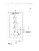 Cryptographic random number generator using finite field operations diagram and image