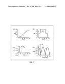 Wideband suppression of motion-induced vibration diagram and image