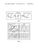 Wideband suppression of motion-induced vibration diagram and image