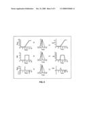 Wideband suppression of motion-induced vibration diagram and image