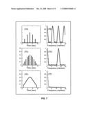 Wideband suppression of motion-induced vibration diagram and image