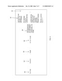 METHOD, APPARATUS AND PROGRAM PRODUCT FOR CREATING A TEST FRAMEWORK FOR TESTING OPERATING SYSTEM COMPONENTS IN A CLUSTER SYSTEM diagram and image