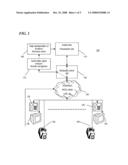 LINKING RECOGNIZED EMOTIONS TO NON-VISUAL REPRESENTATIONS diagram and image