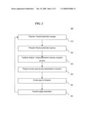 LINKING RECOGNIZED EMOTIONS TO NON-VISUAL REPRESENTATIONS diagram and image