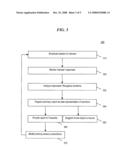 LINKING RECOGNIZED EMOTIONS TO NON-VISUAL REPRESENTATIONS diagram and image