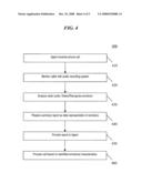 LINKING RECOGNIZED EMOTIONS TO NON-VISUAL REPRESENTATIONS diagram and image