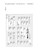 Preliminary destination-dependent evaluation of message content diagram and image