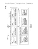 Preliminary destination-dependent evaluation of message content diagram and image