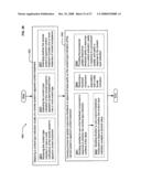 Preliminary destination-dependent evaluation of message content diagram and image