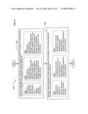 Preliminary destination-dependent evaluation of message content diagram and image