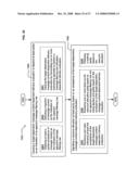 Providing treatment-indicative feedback dependent on putative content treatment diagram and image