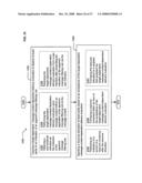 Providing treatment-indicative feedback dependent on putative content treatment diagram and image