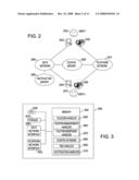 COMMUNICATION CAPABILITY COUPONS diagram and image