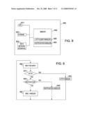 COMMUNICATION CAPABILITY COUPONS diagram and image