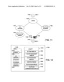 COMMUNICATION CAPABILITY COUPONS diagram and image