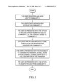 INFORMATION RETRIEVAL SYSTEM diagram and image