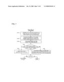 SYSTEM, SERVER AND INFORMATION TERMINAL FOR DETECTION OF A BLACK HAT diagram and image