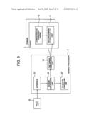 Computer system and method for configuring thereof diagram and image