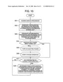 Computer system and method for configuring thereof diagram and image