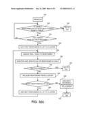 SYSTEM, COMPUTER PROGRAM PRODUCT AND METHOD OF DYNAMICALLY ADDING BEST SUITED SERVERS INTO CLUSTERS OF APPLICATION SERVERS diagram and image