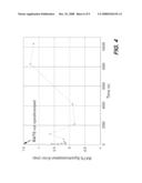 VISIBILITY AND CONTROL OF WIRELESS SENSOR NETWORKS diagram and image